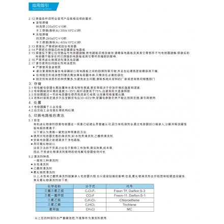 Application Guidelines