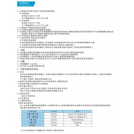 應(yīng)用指引