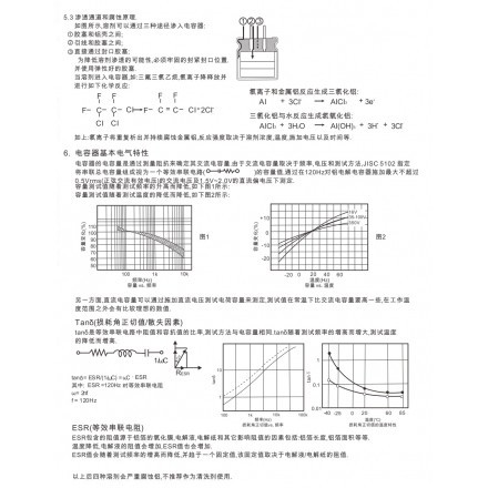 應(yīng)用指引